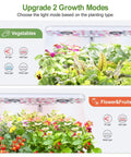 Dope Seventeen Pod Hydroponic Growing System With Dual Fans And 24W Full Spectrum Grow Light in 2 growth modes