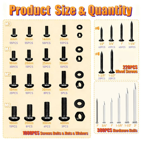 Heavy Duty 1680 Piece Fastener Assortment Kit holds every machine screw, drywall anchor, and bolt with detailed size and quantity chart.