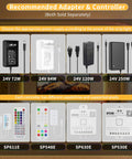 Recommended adapters and controllers for Dotless RGB LED Strip Lights With Smart IC Addressable COB Tape 16.4ft Flexible Chasing Color Changing 24V For Party Vibe Kitchen Bedroom UL Listed Not Included Controller And Adapter shown separately