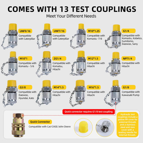 Hydraulic Pressure Test Kit for Excavators, Loaders and Heavy Machinery With Five Non Yellowing Gauges, Twelve Test Couplings, Fourteen Tee Connectors, Carter Quick Connector, Five Hoses and Portable Storage Case, test couplings
