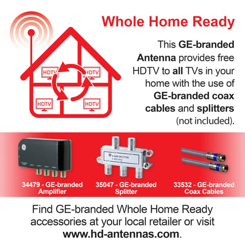 Diagram showing whole home ready GE-branded amplifier, splitter, and coax cables for HDTV setup
