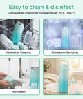 Portable Breast Milk Chiller With Two Bottles Insulated 22 Oz Cooler Keeps Your Stash Ice Cold For 24 Hours Leakproof BPA Free Travel Carrier And Work Bag A Game Changer For Pumping Moms On The Go being washed in a dishwasher and sink.