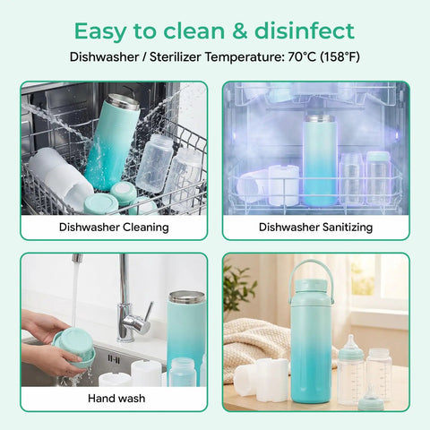 Portable Breast Milk Chiller With Two Bottles Insulated 22 Oz Cooler Keeps Your Stash Ice Cold For 24 Hours Leakproof BPA Free Travel Carrier And Work Bag A Game Changer For Pumping Moms On The Go being washed in a dishwasher and sink.
