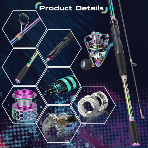Two Piece Spinning Rod And Reel Combo, Colorful Portable Lightweight Fishing Kit With Smooth Stainless Guides For Freshwater And Saltwater