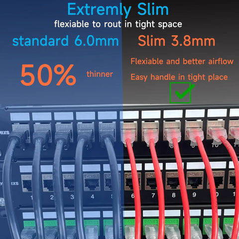 Comparison of standard and ultra slim Cat6a Ethernet patch cables in a network panel, illustrating size and flexibility benefits.