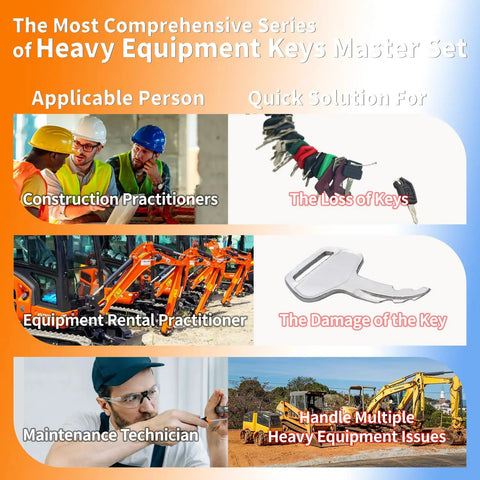 Image of 105 Piece Non Duplicate Heavy Equipment Keys Master Set With Five Key Rings For Construction Machinery uses and solutions.
