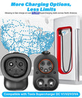 Rugged Nacs To Ccs1 Ev Charger Adapter For Hella Fast Dc Charging Plug And Play Up To Two Fifty Kilowatts showing connectors for Tesla Supercharger compatibility.
