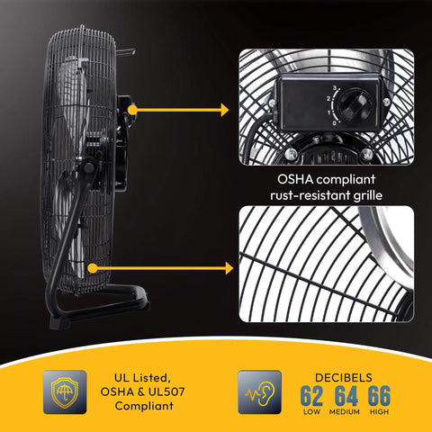 Side view of 20 Inch High Velocity Metal Floor Fan With 3 Speed Settings Cranks Out 4750 4200 3800 CFM For Industrial Commercial And Home Use
