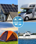 Illustration of 20W Monocrystalline Solar Panel Kit With 12V 10A Battery Maintainer And Charge Controller for RVs, rooftops, campsites, boats.