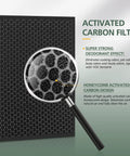 Three Pack Replacement Filters For Smart True HEPA Air Purifier With Four Stage Filtration, Fine Pre Filter, Activated Carbon