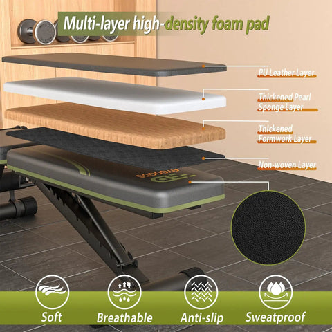 Adjustable Weight Bench For Home Gym Foldable 700 LBS Capacity With multi-layer foam pad construction detail