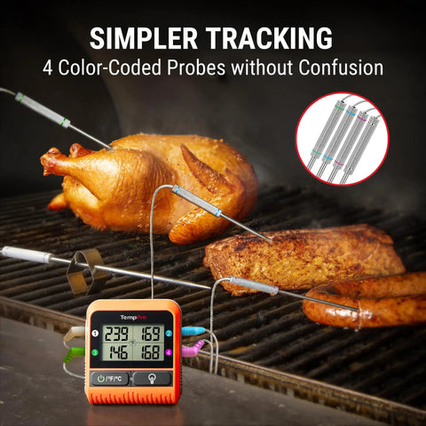 Wireless Meat Thermometer With Four Probes For Grilling And Smoking Up To 1000 Feet RF Remote BBQ Thermometer monitoring meats on grill