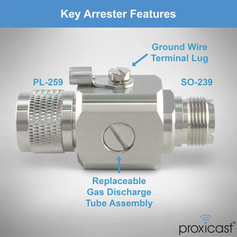 Coaxial Lightning Arrester Suppressor Pro Grade With PL259 And SO239 Connectors, showing key features and labeled parts.