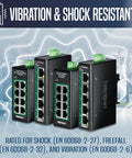 Industrial 5 Port Gigabit PoE Plus DIN Rail Mini Switch, stack of four in shock-resistant display, NDAA and TAA compliant