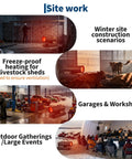 Pro Level 70000 Btu Kerosene And Diesel Forced Air Heater Blows Serious Heat With Zero Hassle Using Integrated Thermostat Control For Warehouses, Workshops, And Active Job Sites in winter site construction.