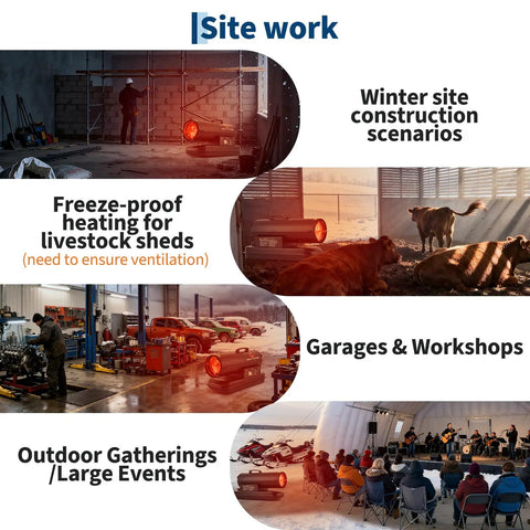 Pro Level 70000 Btu Kerosene And Diesel Forced Air Heater Blows Serious Heat With Zero Hassle Using Integrated Thermostat Control For Warehouses, Workshops, And Active Job Sites in winter site construction.