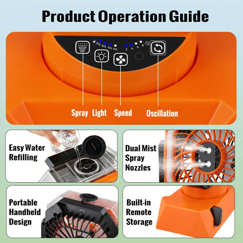 Close-up of 48Hrs Golf Cart Misting Fan controls showing spray, light, speed, oscillation features, and operation guide details.