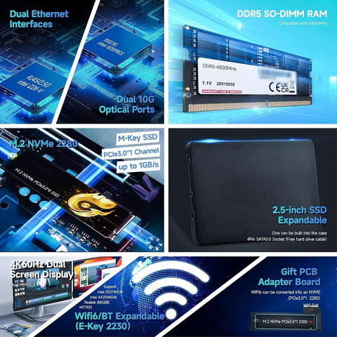 Badass Intel Alder Lake N100 Mini PC Router And Firewall System Packing Hella Fast DDR5 RAM, showcasing DDR5 RAM and M.2 NVMe details.