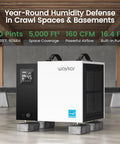 Serious 70 Pint Commercial Dehumidifier With Built In Pump And Drain Hose For Crawl Spaces And Large Basements Up To 5000 Sq Ft Energy Star Certified in a basement setting.