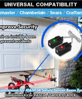 No Fluff Garage Door Safety Sensor Replacement Kit For 41A5034 Beams Works with LiftMaster shown with sensors near garage door.