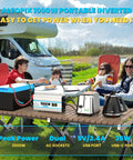 1000 Watt Car Power Inverter Flips 12 Volt Battery Juice Straight Into 110 Volt Wall Outlet Power with kitchen appliances outdoors.