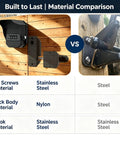 Material comparison image for Smooth Operator OneHand PopUp Gate Latch with stainless steel and nylon components.