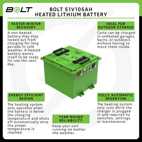 48V LiFePO4 Golf Cart Battery Kit For Club Car Precedent Onward Tempo with 105Ah 51.2V 5.376kWh, green heated battery design.