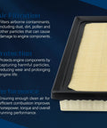 Subaru Engine Air Filter Replacement For 2017 To 2023 Impreza 2018 To 2023 Crosstrek highlighting air filtration benefits