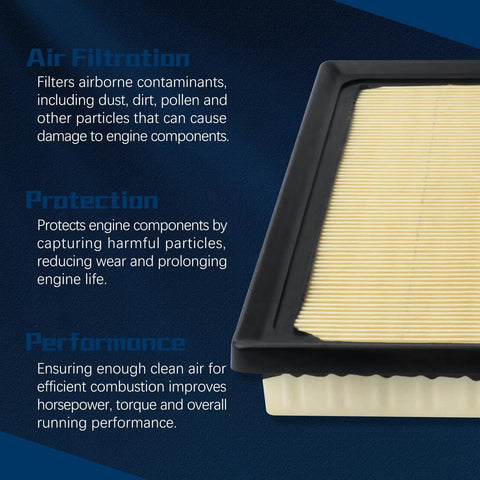 Subaru Engine Air Filter Replacement For 2017 To 2023 Impreza 2018 To 2023 Crosstrek highlighting air filtration benefits