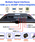 Back view of 18.5 Inch 4K Upscale Pro-Grade Security Monitor With SSAA showing HDMI, VGA, BNC inputs and outputs for CCTV use.