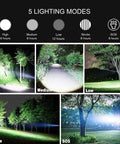 99,000 Lumen Rechargeable Flashlight 2 Pack With 7 Modes LED IPX7 showing various beam modes illuminating outdoor scenes.