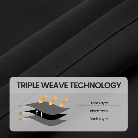Close-up of triple weave technology in Floor To Ceiling Blackout Curtain Panel For Wall And Ceiling Track System Room Divider With Hooks Soundproof