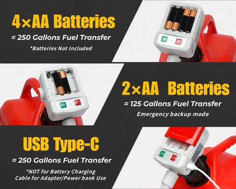 Portable auto-stop fuel transfer pump with red handheld unit and gray battery pack; shows AA/USB-C power options.