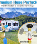 Must Have Adjustable RV Water Pressure Regulator Kit with Inline Filter shown with camper backdrop and hose components.