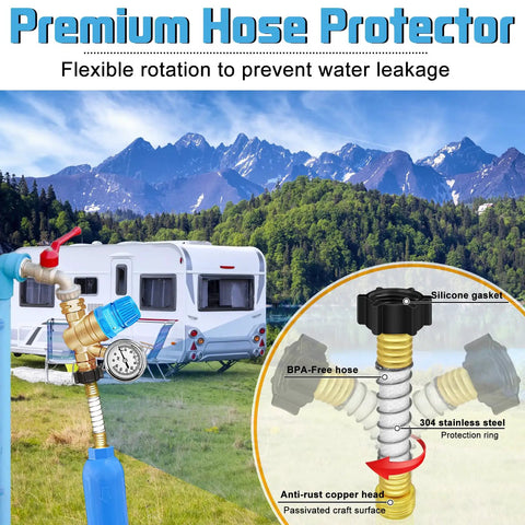 Must Have Adjustable RV Water Pressure Regulator Kit with Inline Filter shown with camper backdrop and hose components.