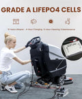 Woman operating 20 Inch Walk Behind Floor Scrubber With Brush And Lithium Battery, 5 Hour Run Time, 13 Gallon Capacity cleaning machine