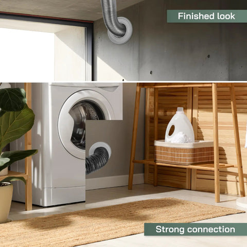 5 Inch Air Vent Duct Connector Flange For HVAC Ducting installed on wall and washing machine, emphasizing strong connection.