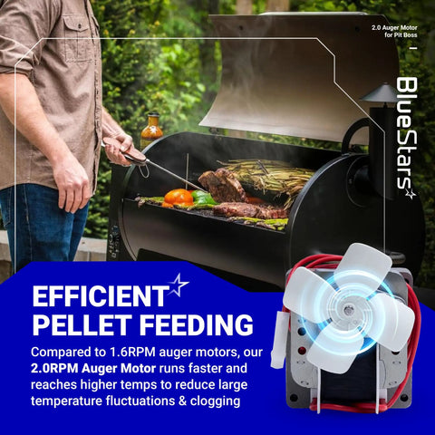 Upgraded 2.0 RPM Universal Grillin Auger Motor Replacement For Wood Pellet Smokers with grill illustration in use