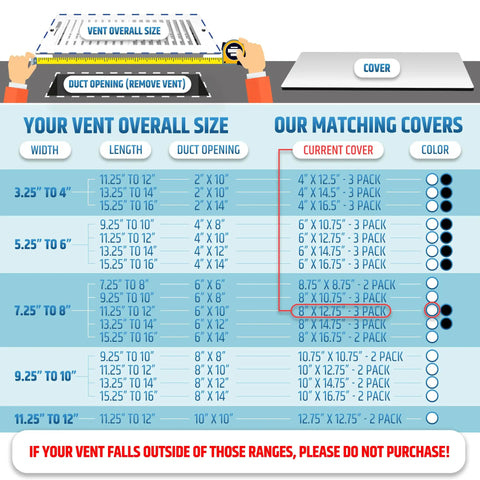 Guide for Magnetic Vent Covers 3 Pack Upgraded Design That Wont Fall Off For Floor Wall And Ceiling Registers Width 7.25 to 8 Inches