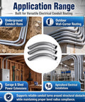 Twenty Pack Three Quarter Inch Ninety Degree Long Radius Pvc Conduit Elbows With Bell Ends For No Sweat Installations and Top Shelf Electrical Wiring Jobs That Really Deliver used for various conduit routing applications.