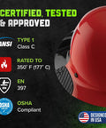 Certification info with red Fiber Reinforced Resin Full Brim Hard Hat With 6 Point Suspension For All Day Comfort On The Worksite And Impact Protection Moisture Wicking EVA Foam Inserts Lightweight Durable Construction Red And Black Gloss Finish