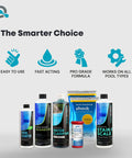 Pool Opening Kit For Inground And Above Ground Pools Kick Off Your Season With This All In One Pool Starter Kit Including Algaecide, Water Clarifier, Shock, Stain And Scale Remover, Test Strips For 15000 To 20000 Gallon Pools displayed with product bottles and features