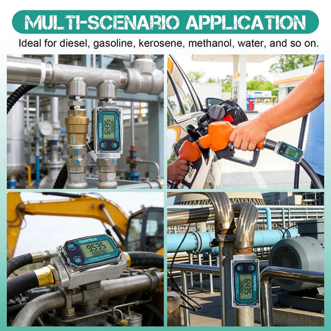 Dope Fuel Flow Meter With One Inch Inlet And Three Quarter Inch Adapters, Real Time LCD Readout, Accurate To One Percent, Cumulative Flow Counter, Instant Readouts, Easy Inline Installation For Gas Systems, shown on inline fuel pipes
