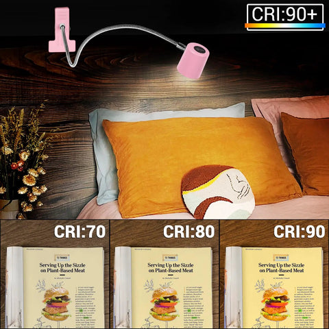 Clip On Reading Light With Memory Function 3 Color Temperatures And 10 Brightness Levels 360 Degree Gooseneck Desk Lamp For Bedside Reading Eye Caring Book Light For Books In Bed Clamp Light For Headboard