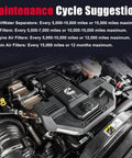 Car engine with maintenance cycle suggestions for 6.7L Diesel Fuel Filter Water Separator And Oil Filter Set For Ram 2500 3500 4500 5500 2013 2018 Tough As Nails Diesel Trucks shown above