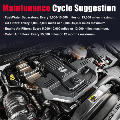 Car engine with maintenance cycle suggestions for 6.7L Diesel Fuel Filter Water Separator And Oil Filter Set For Ram 2500 3500 4500 5500 2013 2018 Tough As Nails Diesel Trucks shown above