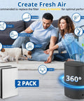 Lifestyle image with Must Have 4 Pack F2 A2 Replacement Filter for 3M Filtrete room air purifier, highlighting filter use.