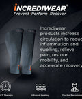 Calf Sleeve For Pain Relief And Recovery For Men And Women Combat Muscle Fatigue Shin Splints And Inflammation with text details.