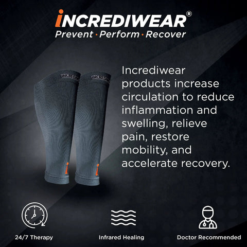 Calf Sleeve For Pain Relief And Recovery For Men And Women Combat Muscle Fatigue Shin Splints And Inflammation with text details.