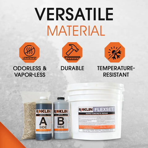 FlexSet Rapid Concrete Repair Kit Self Leveling Epoxy Cement For Driveways Foundations Large Cracks And Outdoor Repairs Gray 3 Gallon